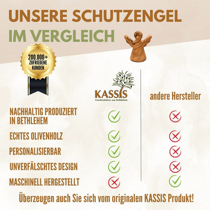 Schutzengel Handschmeichler aus Olivenholz | Kleiner Glücksbringer als Geschenk zur Taufe, Geburt & Kommunion
